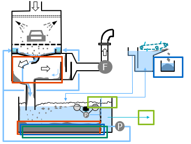 红足1世新2登录