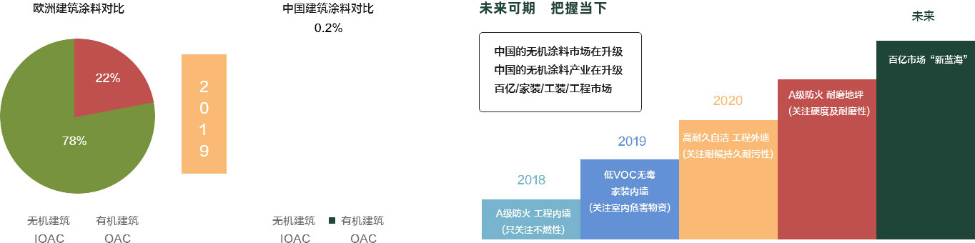 红足1世新2登录