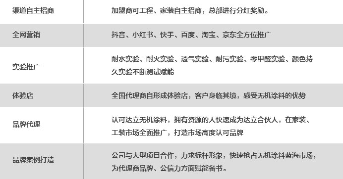 红足1世新2登录